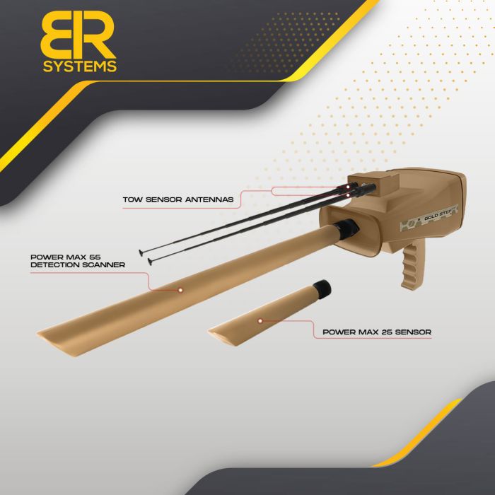 جهاز كشف الذهب و الدفائن بالنظام التصويري | جولد ستيب برو ماكس 4