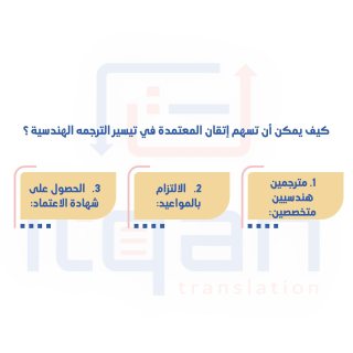 اطلب خدمات الترجمة من أفضل مركز ترجمة معتمد في السعودية  الآن