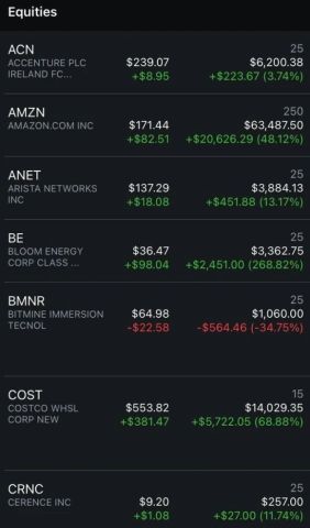 التوصيات الذهبية وإدارة المحافظ الأسهم الأمريكية والكويتية 2