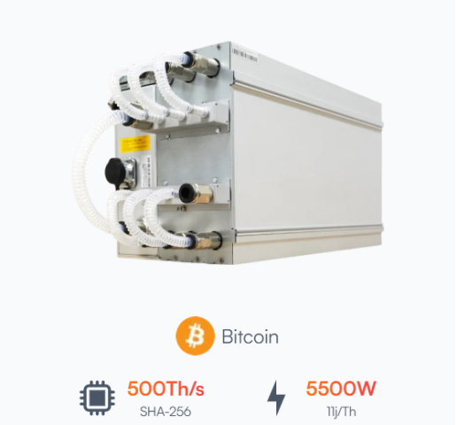 Wholesales Bitmain Antminer Z15 Pro, Antminer S21 XP+ Hyd asic 3